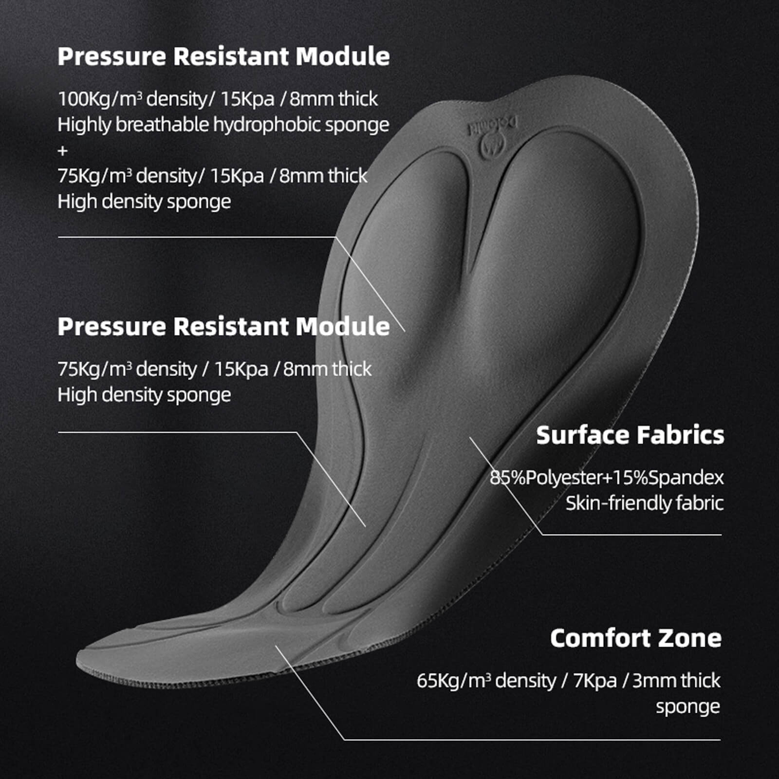 ROCKBROS Men's 3D Padded Cycling Shorts with Side Pockets and Breathable Diamond Mesh Padding
#color_black