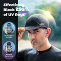 Rockbros UV Protect Helmet Liner Quick Dry Summer Riding