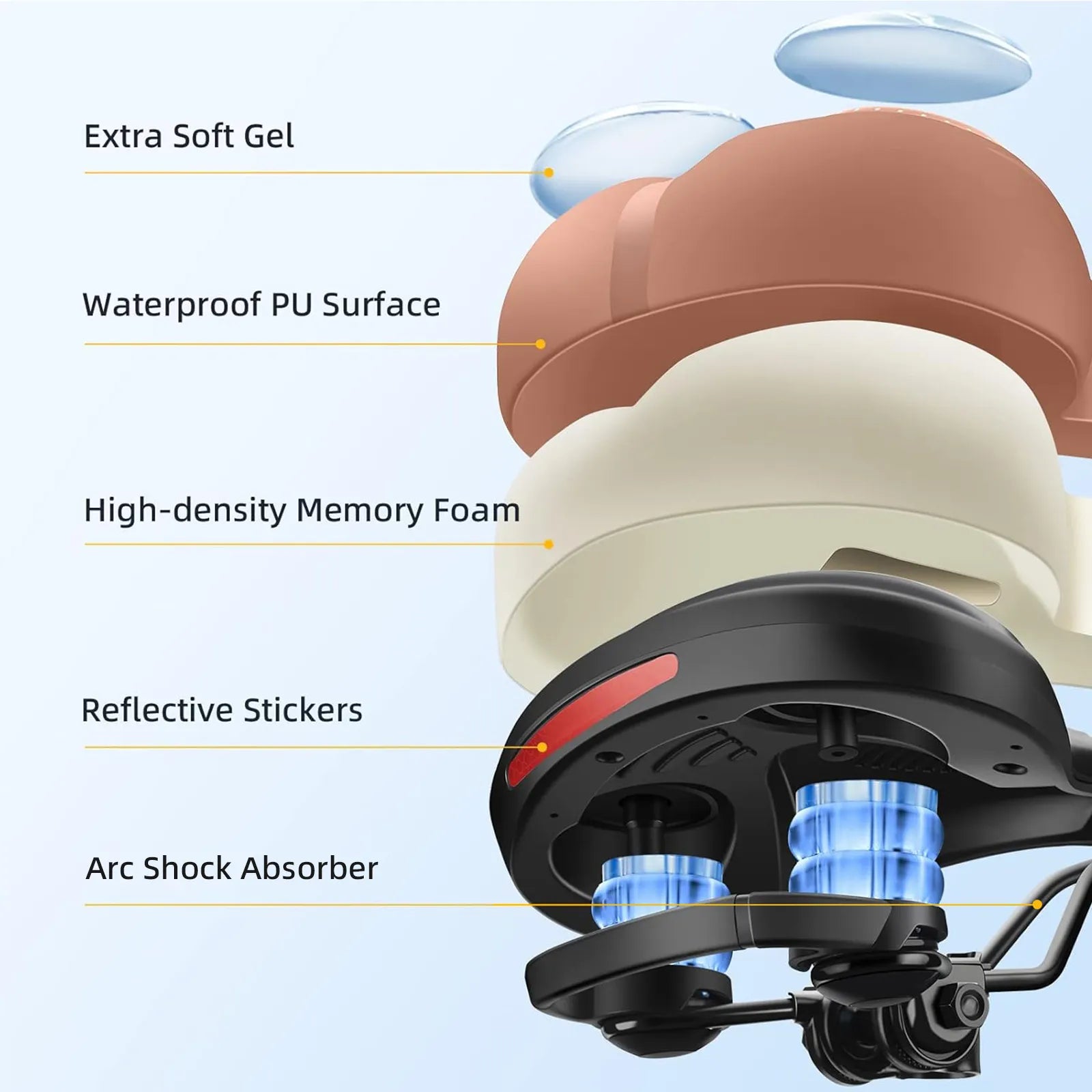 Rockbros shock absorbing bicycle seat with dual spring suspension stabilizer.
#color_brown