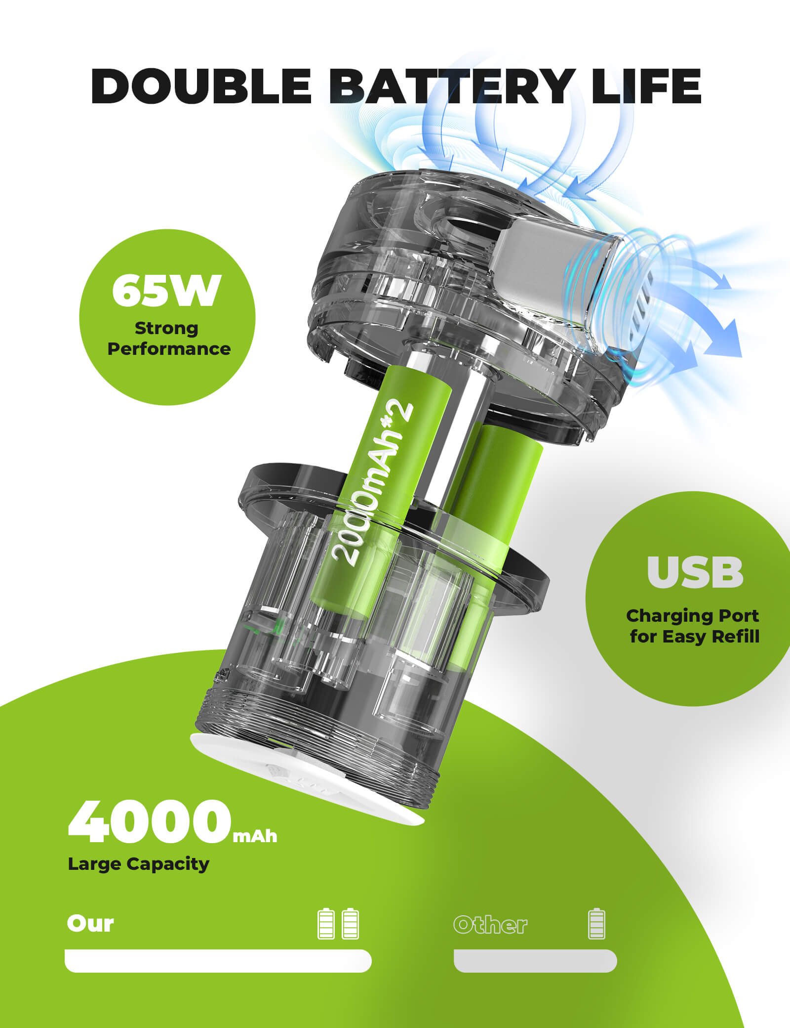 rockbros cordless dual battery electric air pump for outdoor camping and emergency use.