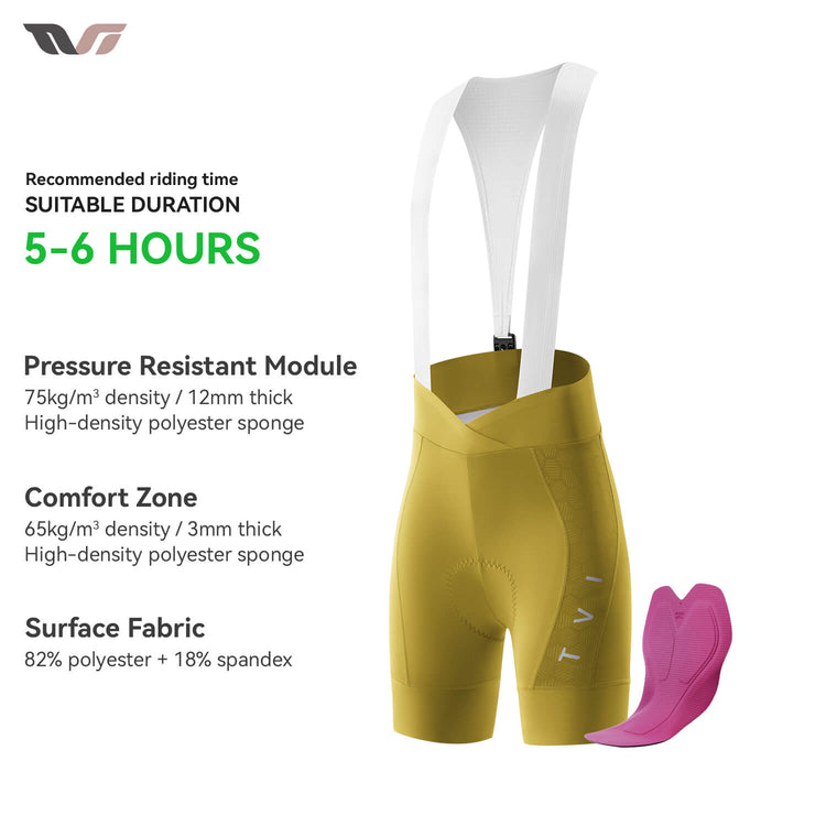 TVI Women’s Summer Performance Cycling Bib Shorts with Magnetic Clasp