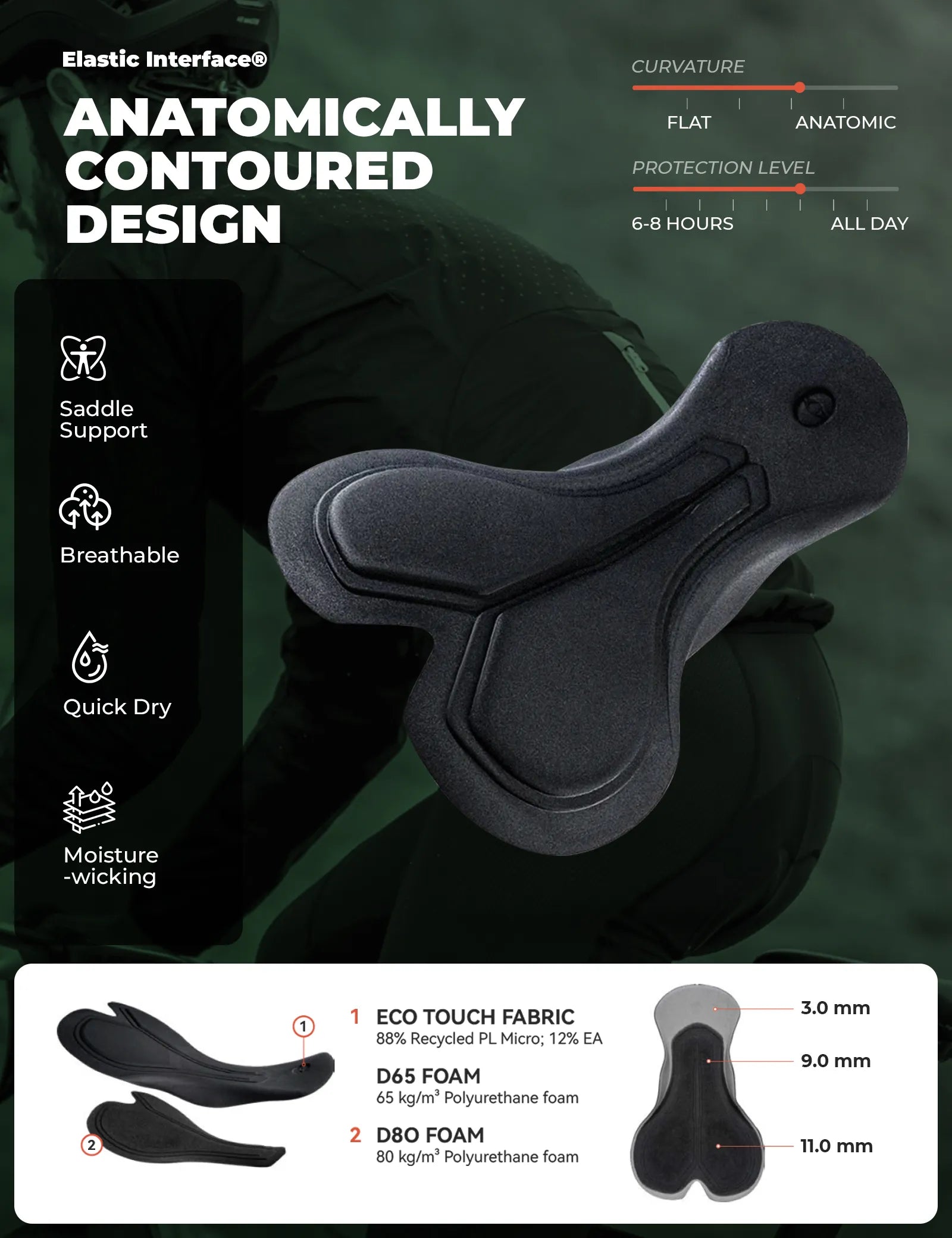 ROCKBROS Wright Pro Men's Long Cycling Bib Tights with Elastic Interface Pad - Professional Series Black.
